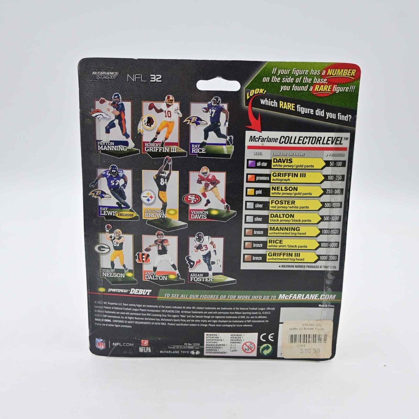 2013 McFarlane Sports Robert Griffin III Redskins Series 32 Big Head Variant